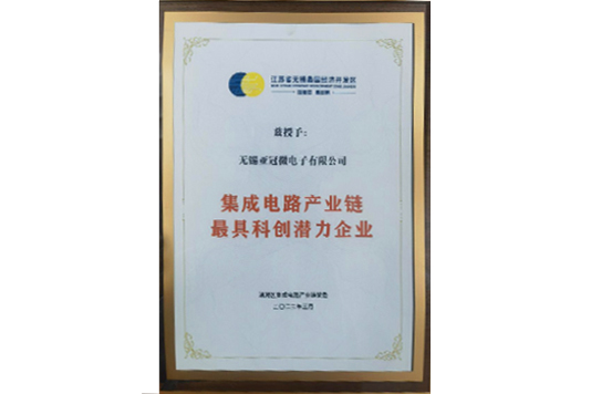 ��ҵ����