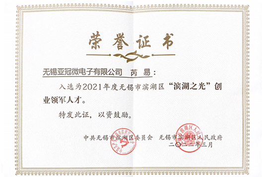 ��ҵ����